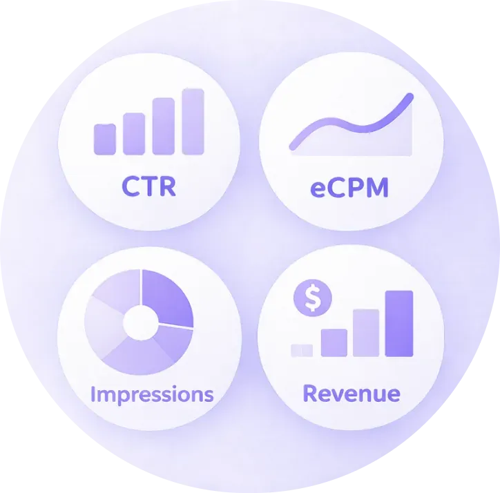 Why metrics matter for publishers